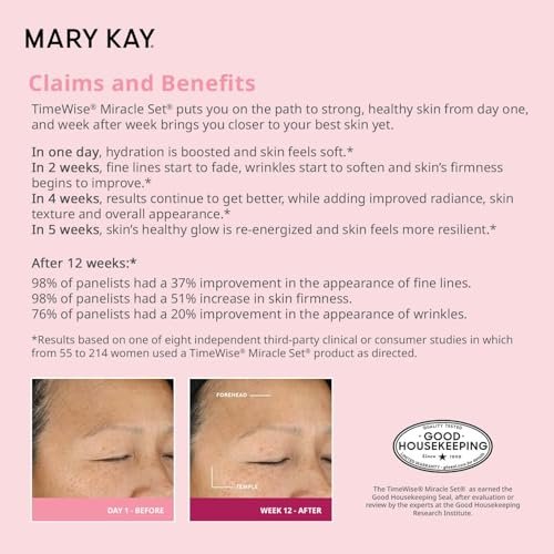 Mary Kay TimeWise Miracle Set for Normal/Dry – Package Dimensions: 18.38 x 10.13 x 13.5 inches – Image 12