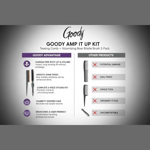 Goody Volume Boost Teasing Brush & Comb Set | Boar Bristle Damage-Free Root Lift & Backcombing Tool for Volumizing & Texture | Works on All Hair Types - görsel 14