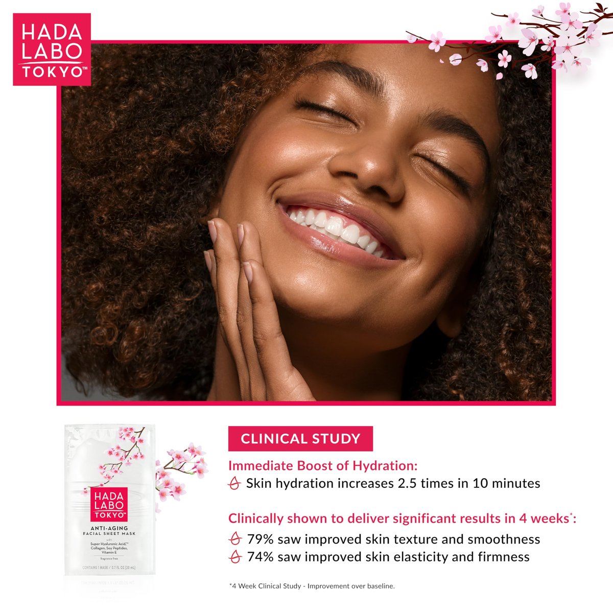 Hada Labo Tokyo Ultimate Anti-aging Facial Mask – Hydrating & Firming Sheet Mask, 0.7 oz Avelisse