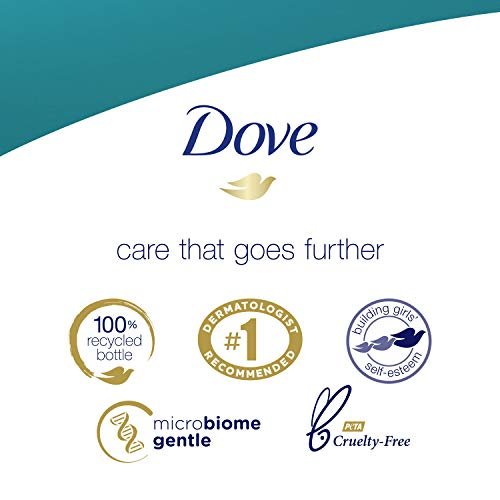 Dove Sensitive Skin Body Wash, Sulfate Free & Hypoallergenic, 22 Fl Oz (Pack of 4) – Gentle Moisturizing Cleanser for Dry Skin Avelisse