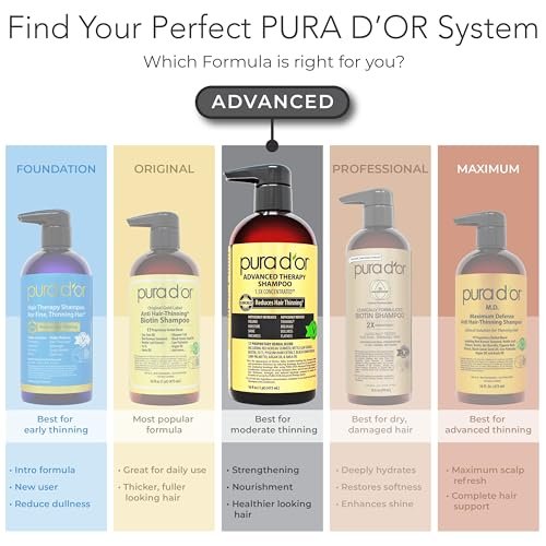 PURA D'OR Advanced Therapy Biotin Shampoo & Conditioner Set for Hair Thinning - Clinically Tested, Herbal Hair Thickening for Women & Men, 16 oz Each Avelisse