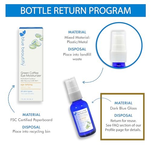 Blue Beautifly Green Coffee Under Eye Cream - Triple-Caffeinated Eye Bag Remover, Reduces Puffiness & Dark Circles, with Coffee Bean Extract, Coffee Oil & Coffee Essential Oil - 1 fl oz - görsel 14