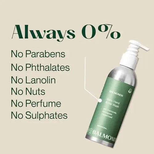 Balmonds Body, Hand & Hair Wash - 100% Natural Shampoo & Body Wash for Dry & Sensitive Skin, Soap Free, Vegan & Cruelty Free (6.8 oz) Avelisse