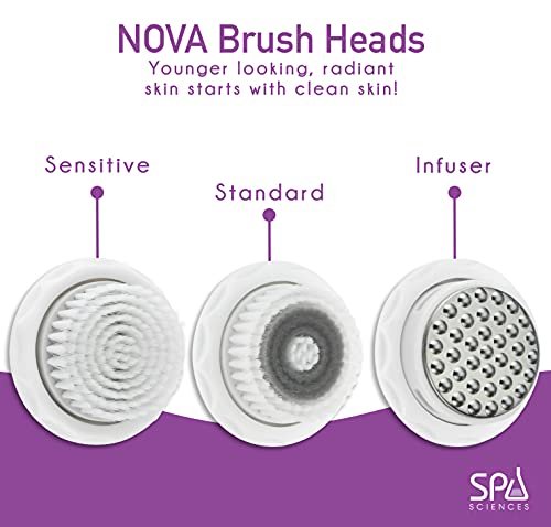 Spa Sciences NOVA Skin Cleansing Replacement Brush Head – White, Plastic, 2-Pack - görsel 7