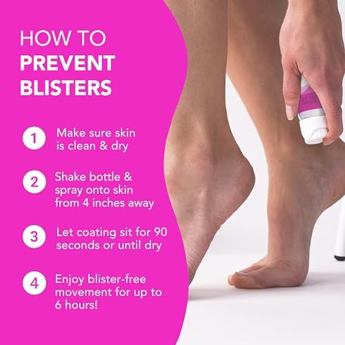 Barefoot Scientist PreHeels+ Blister Prevention Spray – Invisible Protective Barrier Against Blisters, 1.5 oz Avelisse