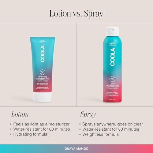 COOLA Organic Sunscreen SPF 50 Sunblock Body Lotion – Dermatologist Tested, Vegan & Gluten Free, Guava Mango Scent, 5 Fl Oz Avelisse