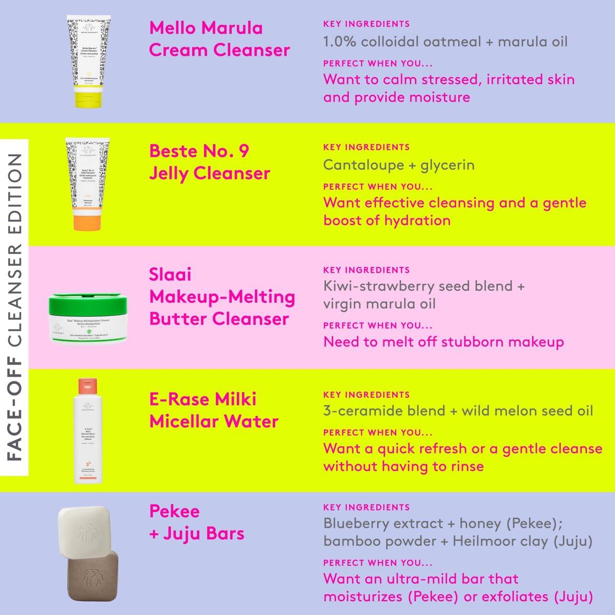 Drunk Elephant E-Rase Milki Micellar Water - Mild No-Rinse Formula, 240 ml/8 fl oz Avelisse