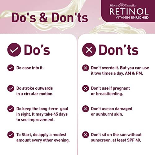 Retinol LIVAURA Cream Face Wash – Hydrating Facial Cleanser for Women, Gentle Face Wash for Sensitive, Dry, Oily & Acne Prone Skin, 5 Fl Oz Avelisse