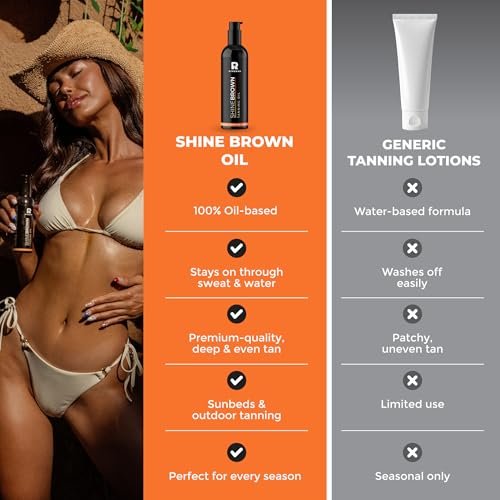 BYROKKO Shine Brown Tanning Oil - 5.07 Fl Oz, XXL Tan Accelerator for Deep, Long-Lasting Glow Avelisse