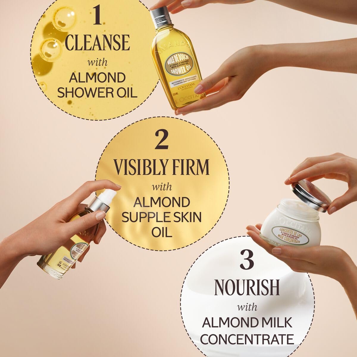 L'OCCITANE Almond Supple Skin Oil - 3.30 fl oz | Moisturizing Body Oil for Silky, Nourished Skin Avelisse