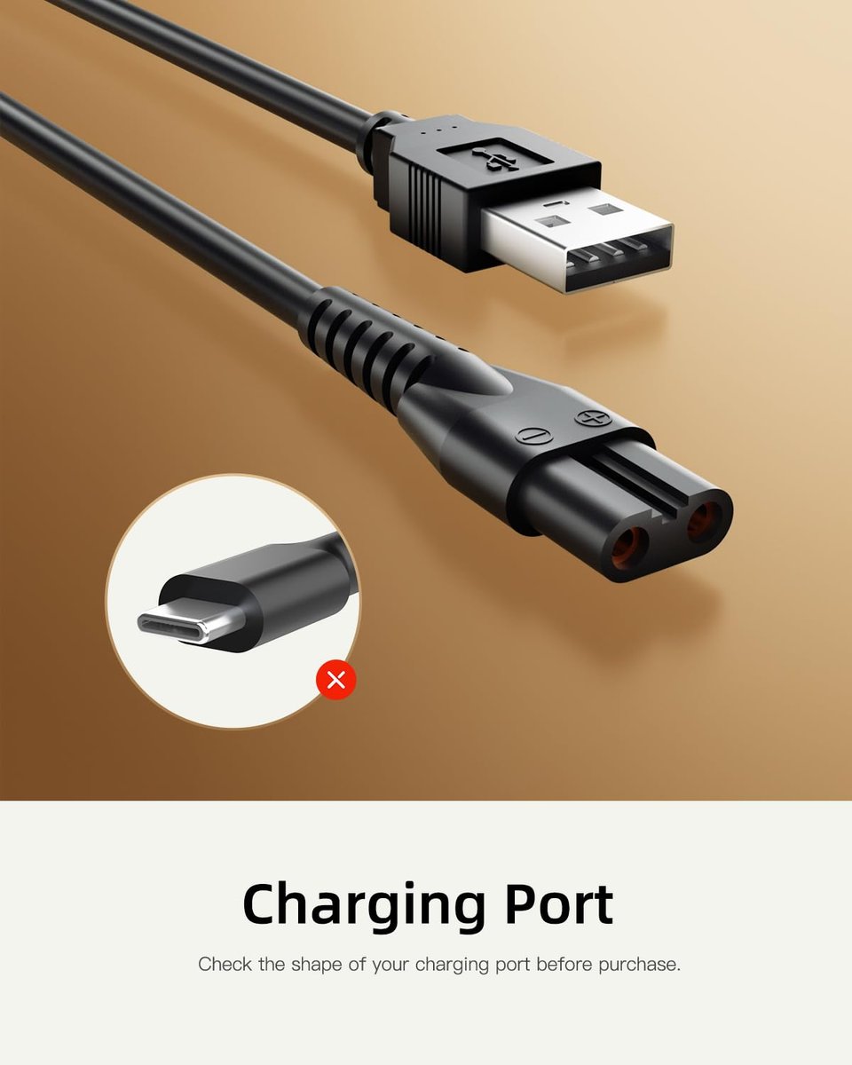 Superer Replacement Charger for Manscaped Lawn Mower 3.0/2.0 - UL Listed Power Cord, Complete Storage and Care Kit - görsel 16