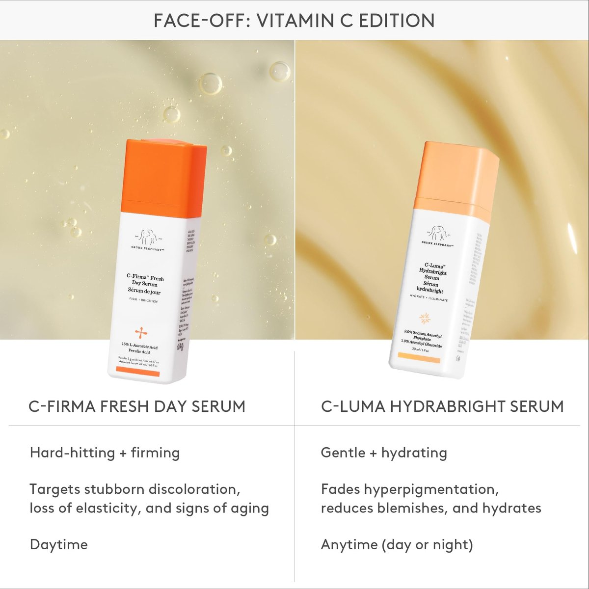 Drunk Elephant C-Firma Fresh Day Serum – 15% Illuminating Vitamin C – Clean Clinical Skincare – 0.94 fl oz Avelisse