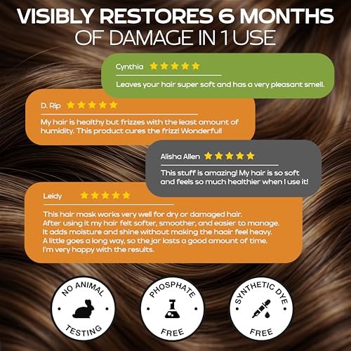 Keratin Hair Mask for Dry, Damaged or Long Hair - Deep Conditioner Masque with Protein, Coconut, Jojoba & Avocado Oil – Collagen Treatment for Hair Growth & Hydration, Split Ends Repair, Color-Safe Avelisse