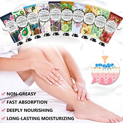 36 Pack Natural Plant Scented Body Lotion for Dry Skin - Shea Butter Body Moisturizer Travel Size Bulk for Women and Men - Rose, Lavender, Citrus, Eucalyptus - görsel 14