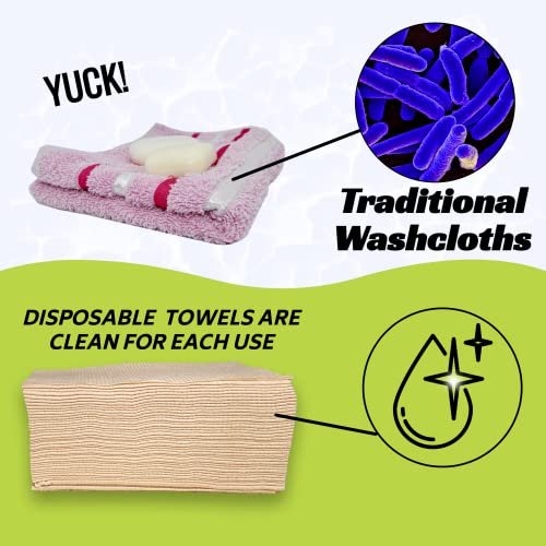 Northern Lux Disposable Bamboo Face Towels (80 Sheets) | Organic Biodegradable Dry Face Wipes | Strong, Soft, and Fragrance Free Bamboo for Makeup Removal Face Care | Disposable and Sustainable Avelisse