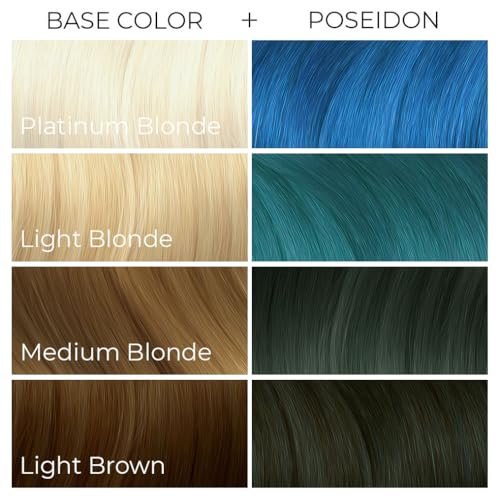 Arctic Fox Semi-Permanent Hair Dye – Poseidon (Vibrant Blue) – Vegan & Cruelty-Free, Ammonia-Free, Long-Lasting Color for All Hair Types, 8 fl oz Avelisse