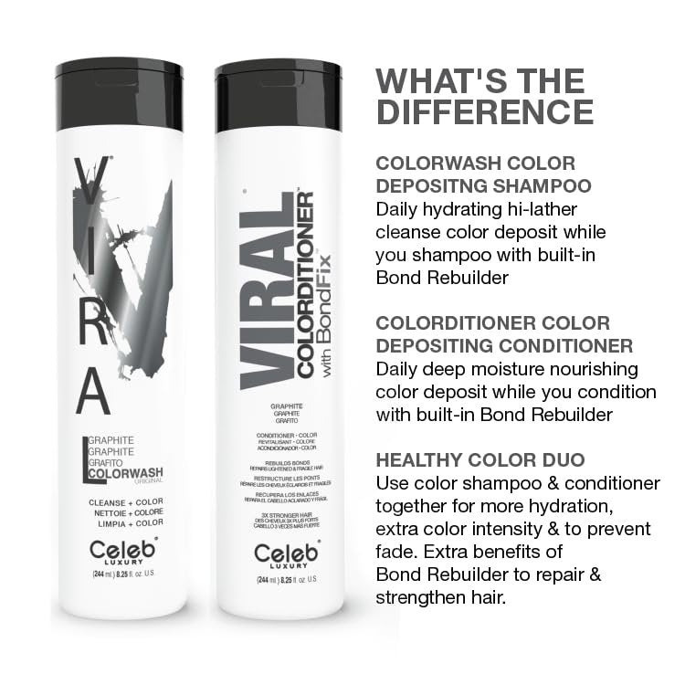 Celeb Luxury Colorwash Color Depositing Shampoo - Graphite - 8.25 oz - Vegan Hair Dye with Bondfix Bond Rebuilder Avelisse