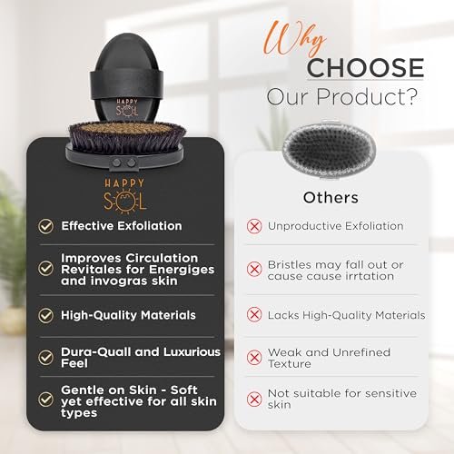 Copper Dry Brushing Body Brush for Lymphatic Drainage by HAPPY SOL - Ion Charged Copper Bristles for Glowing Skin, Improve Blood Circulation and Reduce Stress Avelisse