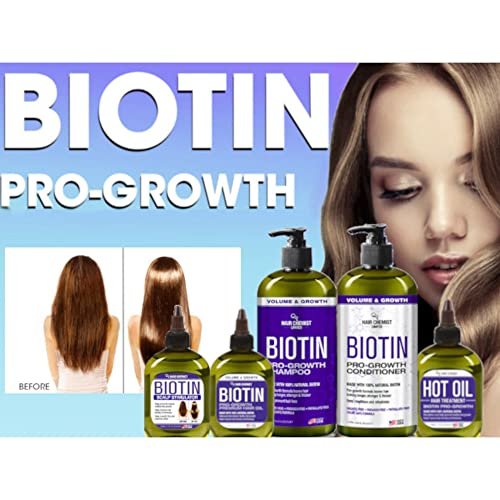 Hair Chemist Biotin Scalp Stimulator 7.1 oz – Scalp Treatment for Hair Growth, Biotin Oil Treatment - görsel 18