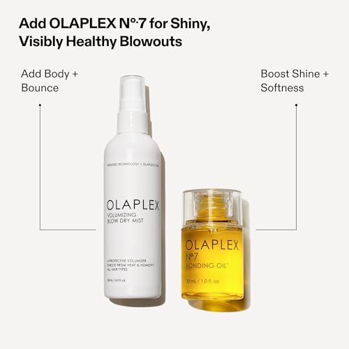 Olaplex Volumizing Blow Dry Mist – Weightless Volume, Body & Bounce with 450°F Heat Protection, 150 mL Avelisse