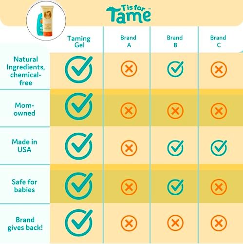 T is for Tame - Natural Conditioner Spray & Alcohol-Free Styling Hair Gel for Kids & Toddlers, All Hair Types, Made in the USA - 4.2 fl oz & 3.38 fl oz Avelisse