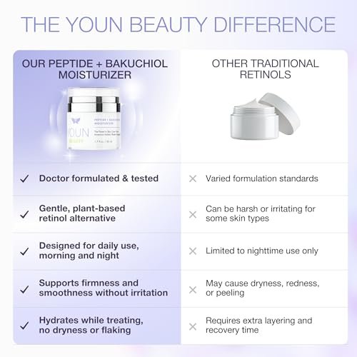 YOUN Beauty Peptide + Bakuchiol Moisturizer – Retinol-Alternative Face Cream for Collagen Support, Hydration & Elasticity, Paraben-Free, 50ml Avelisse