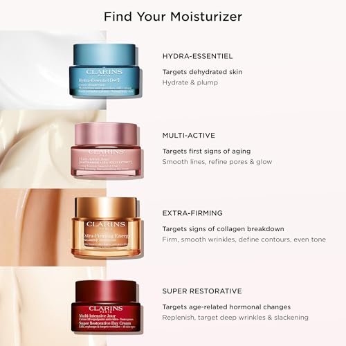 Clarins Multi-Active Renewing Night Moisturizer with Niacinamide – Smooth Fine Lines, Tighten Pores, Even Tone & Texture, Boost Glow, Strengthen Moisture Barrier Avelisse