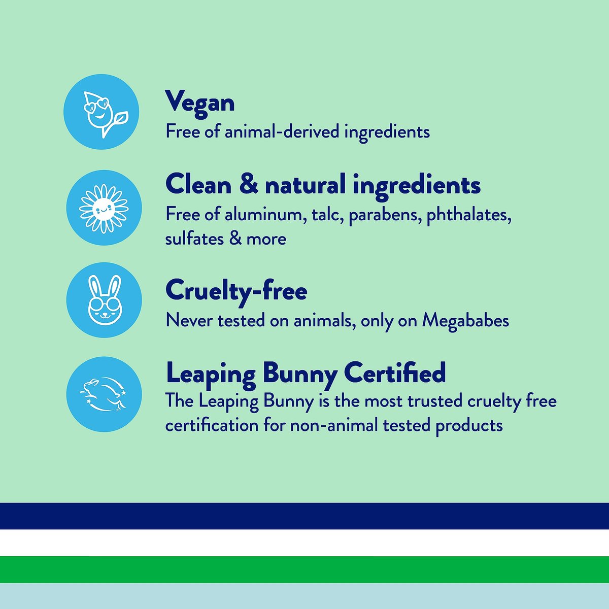 Megaman Pro Deo | Aluminum-Free Deodorant | Long-lasting Citrus Woods Scent | 2.6 oz Avelisse