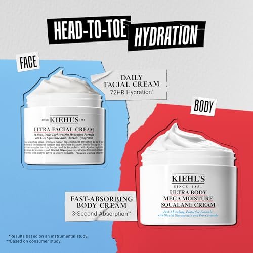 Kiehl's Ultra Body Barrier Repair Cream – Hydrating Body Lotion for Sensitive Skin & Eczema, 8.4 Fl Oz Avelisse