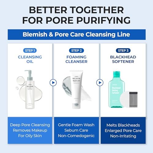 JUMISO Salicylic Acid 0.5% BHA Foaming Cleanser with Blue Clay – Low pH, Fragrance-Free Face Wash for Oily & Acne-Prone Skin – Blackhead & Pore Care, Non-Comedogenic, 4.23 oz Avelisse