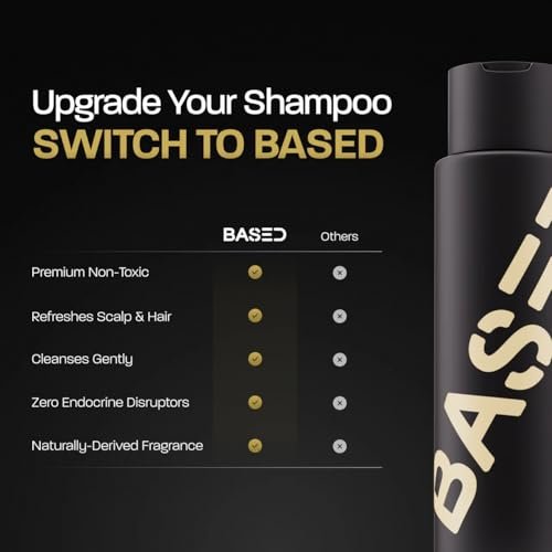 BASED Shampoo with Aloe Vera, Peppermint Oil & Coconut Oil - Cleansing Shampoo for Men, Sulfate-Free, Paraben-Free, No Synthetic Fragrance, 12 fl oz Avelisse