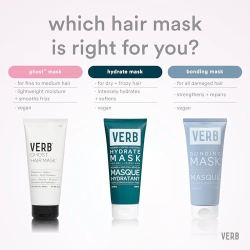 VERB Hydrate Mask - Intense Moisture for Dry & Frizzy Hair - Smooth & Detangle - 6.8 fl oz Avelisse