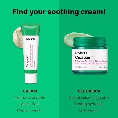 Dr.Jart+ Cicapair Cooling Gel Face Moisturizer for Redness and Sensitive Skin - 1.69 Fl Oz Avelisse
