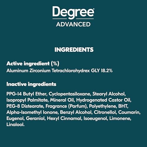 Degree Men Ultra Fresh Antiperspirant Deodorant Stick, Cool Rush, 4 Pack, 2.7 oz Each Avelisse