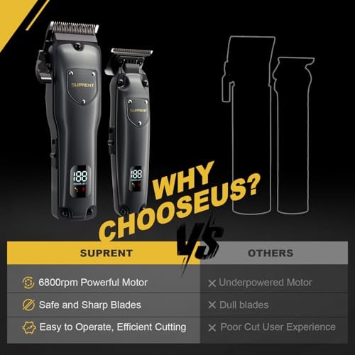 SUPRENT Hair Clippers for Men Professional, USB-C Rechargeable Cordless Clippers for Hair Cutting, Mens Hair Clippers and Trimmer Kit for Barber with LED Display for Barbers & Home Use Avelisse
