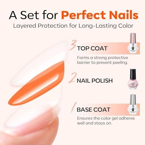Modelones 2 Pcs No Wipe Top Coat and Base Coat Nail Polish Set - Clear Quick Dry High Shine Long Lasting Glossy Nail Lacquer for Women Nail Art 5 ML - görsel 16