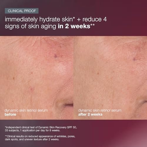 Dermalogica Skin Aging Solutions Kit - Anti-Aging Skincare Set with Face Cleanser, Serum, Moisturizer SPF & Cream (Travel Size) Avelisse