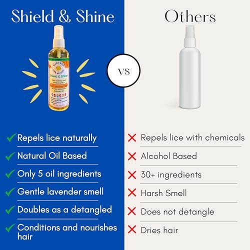 Natural Lice Prevention and Repellent Hair Oil Spray for Kids Hair – Essential Oils, Detangles and Conditions, Only 5 Oil Ingredients - Tea Tree, Rosemary, and Lavender Oils by Ella’s Kids Avelisse