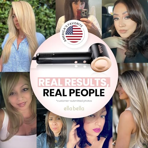 ELLA BELLA® Compact Plasma Hair Dryer – Advanced Titanium Blow Dryer with Digital Display, Low Noise, Diffuser & Nozzle, Luxury Velvet Travel Bag for All Hair Types Avelisse