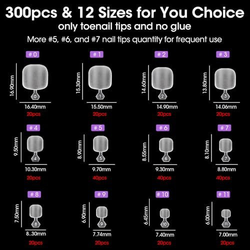 Gellen Press On Toenails 300PCS Short Square Toe Nail Tips Full Cover Matte Soft Gel Fake Toenails, 12 Sizes Clear Toe Nail Extensions with Easy Handle for Pedicure DIY Home Nail Salon Avelisse