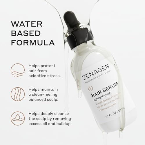 ZENAGEN Revolve Women's Trio Kit - Shampoo, Conditioner & Densifying Treatment for Fine, Visibly Thinning Hair Avelisse