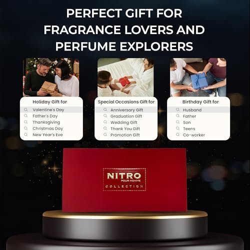 Dumont Nitro Pour Homme Perfume Discovery Set for Men | 8 Mini Travel Sprays (0.34 oz each) Avelisse