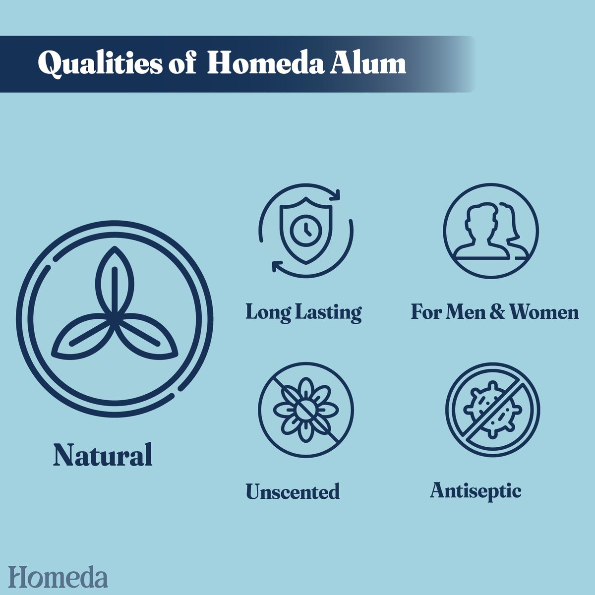 Homeda Alum Block for Shaving - Natural Alum Stone for Face & Underarm, Fitkari Deodorant for Men & Women with Storage Case (100g) - görsel 14
