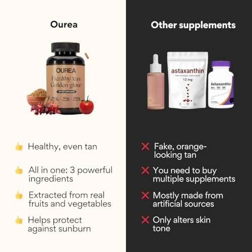 Ourea Carotenoid Golden Glow Tanning Pills – 30 Capsules | Natural Tan Supplements for Men & Women Avelisse