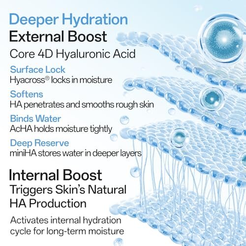 WNP Hyaluronic Acid Moisturizing & Firming Cream – 4D Hyaluronic Acid, Aloe Vera, Peptides, Collagen, Ceramides Anti-Aging Face Moisturizer for Fine Lines, Wrinkles, Dry & Sensitive Skin Avelisse