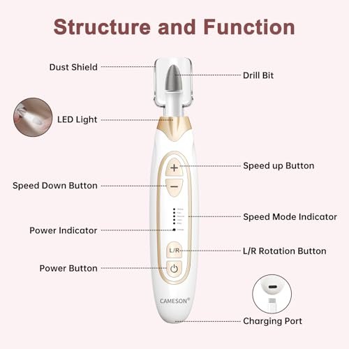 CAMESON Electric Toenail Grinder for Thick Toenails – Cordless Rechargeable Nail File & Buffer, Manicure & Pedicure Kit for Men, Women, Seniors Avelisse