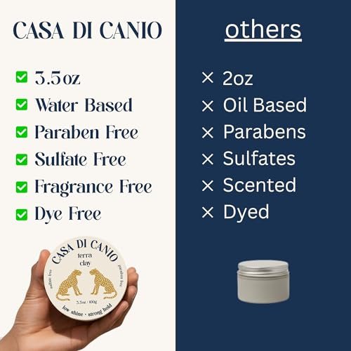 Casa Di Canio Hair Clay Strong Hold Matte Finish – Natural Water Based Styling Pomade 3.5oz – Fragrance Free Unscented for All Hair Types Avelisse