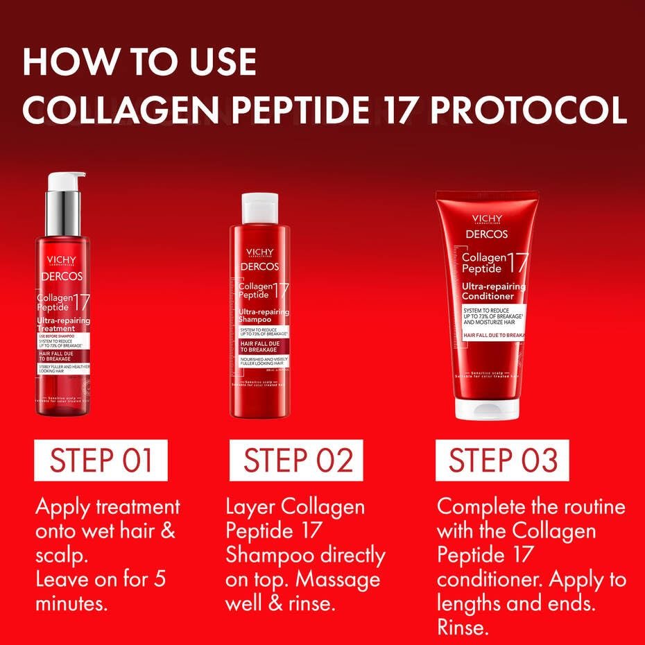 VICHY Dercos Collagen Peptide 17 Ultra-Repairing Treatment - Anti Hair Fall Pre-Shampoo Bond Repair, 150ml Avelisse