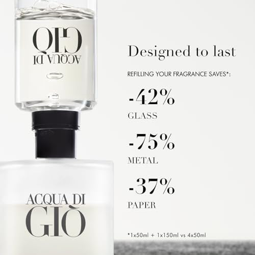 Armani Beauty Acqua di Giò Eau de Toilette Set for Men – Full Size 1.7 Fl Oz & Travel Size 0.5 Fl Oz Avelisse