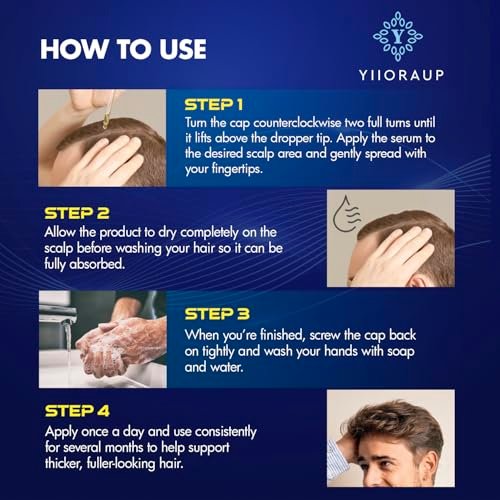 Extra Strength 5% Minoxidil Hair Growth Treatment for Men and Women – Topical Solution with Biotin for Receding Hairlines & Vertex Thinning (2-Pack, 1 Fl Oz Each) Avelisse